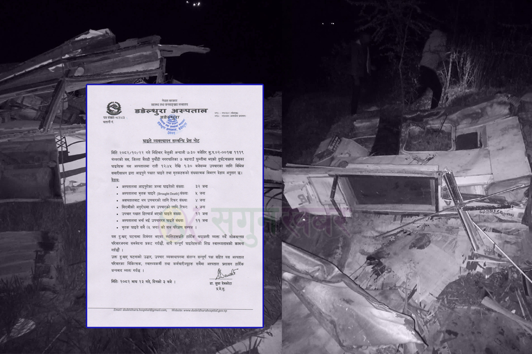 बैतडी बस दुर्घटना : घाइतेमध्ये १२ जना उपचारपछि डिस्चार्ज 