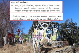 बैतडीको सिगासधामसहित सुदूरका ५ ठाउँमा केबुलकार स्थापनाका लागि सम्भाव्यता अध्ययन गरिने 