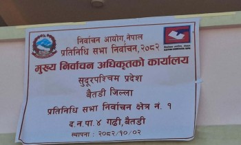 बैतडीमा निर्वाचनका लागि १ हजार २ सय ८८ जना कर्मचारी खटाइए 