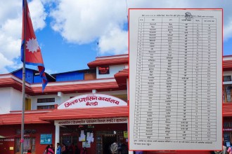 बैतडीमा छोटो दुरीमा चल्ने सवारी साधनको नयाँ भाडादर कायम 
