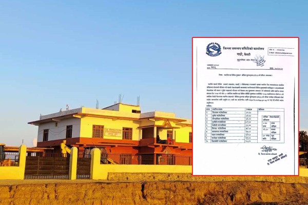 बैतडीमा बित्तीय सुशासन जोखिम मूल्यांकन नतिजा : शिवनाथ पहिलो, डिलाशैनी पुछारमा