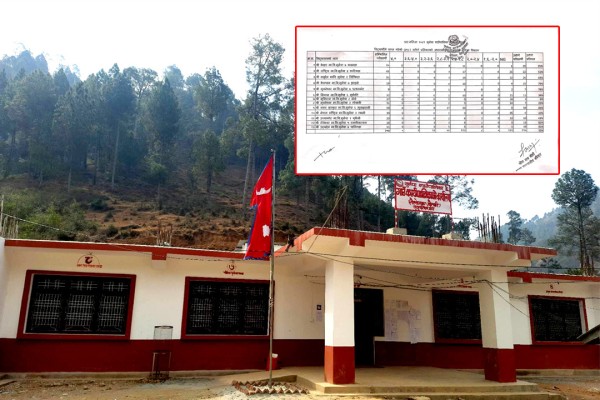 सुर्नयाका १३ विद्यालयको एसईई नतिजा : चार विद्यालयका ८० प्रतिशत बढी परीक्षार्थी उत्तीर्ण