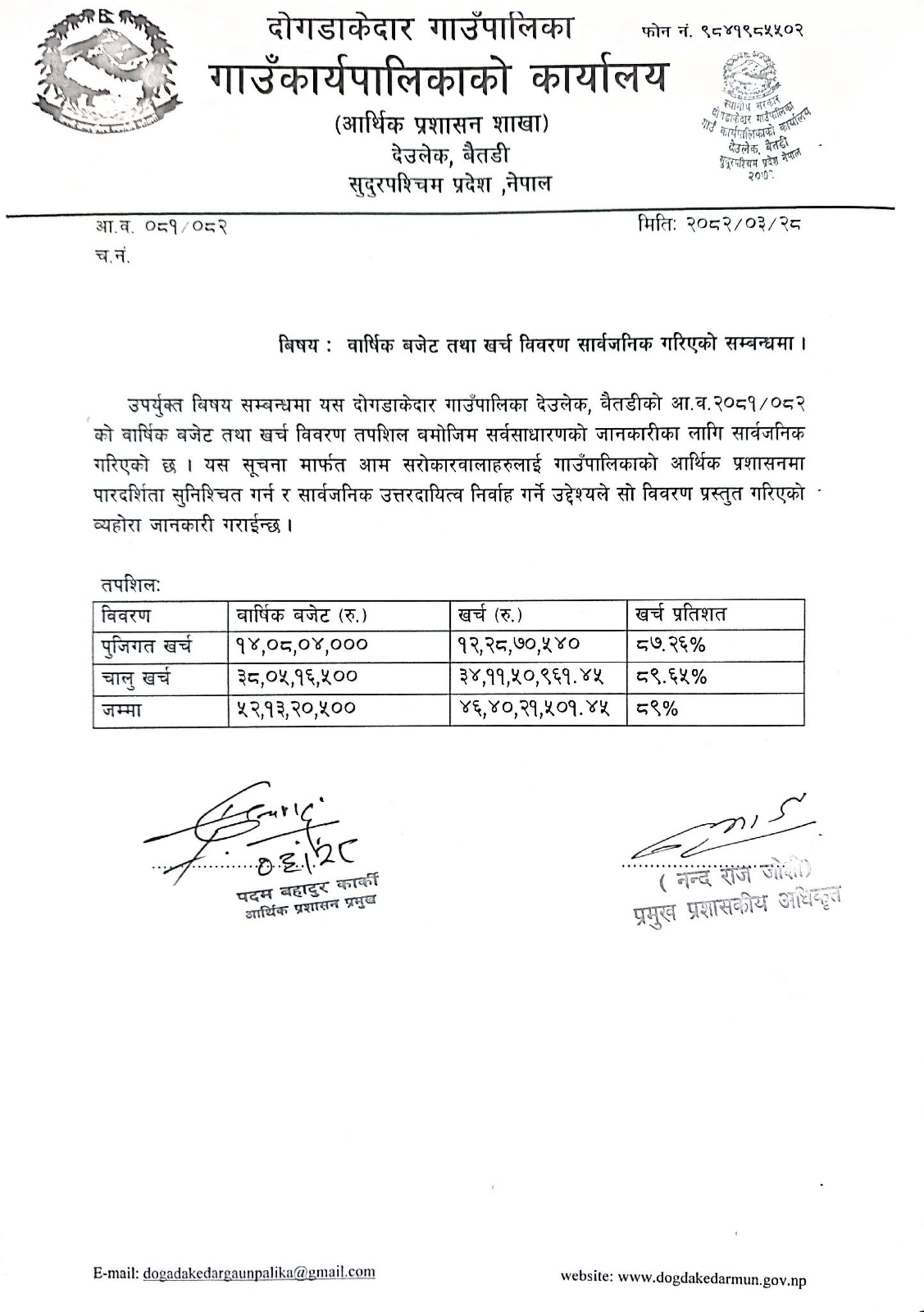 Kharch-1752810339.jpg