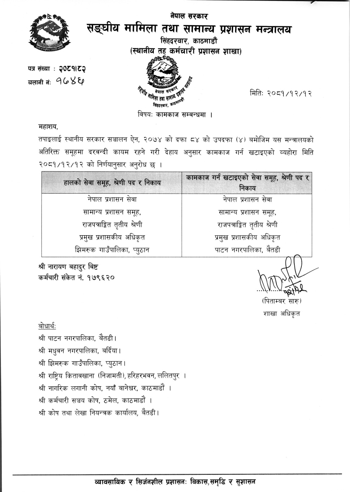 Narayan-bist-1742997102.jpg