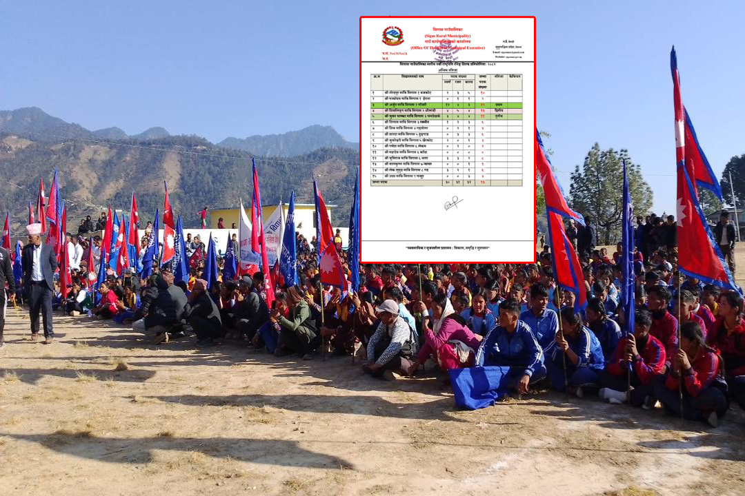 सिगास गाउँपालिकास्तरीय राष्ट्रपति रनिङ शिल्डको उपाधि अर्जुन माविलाई 