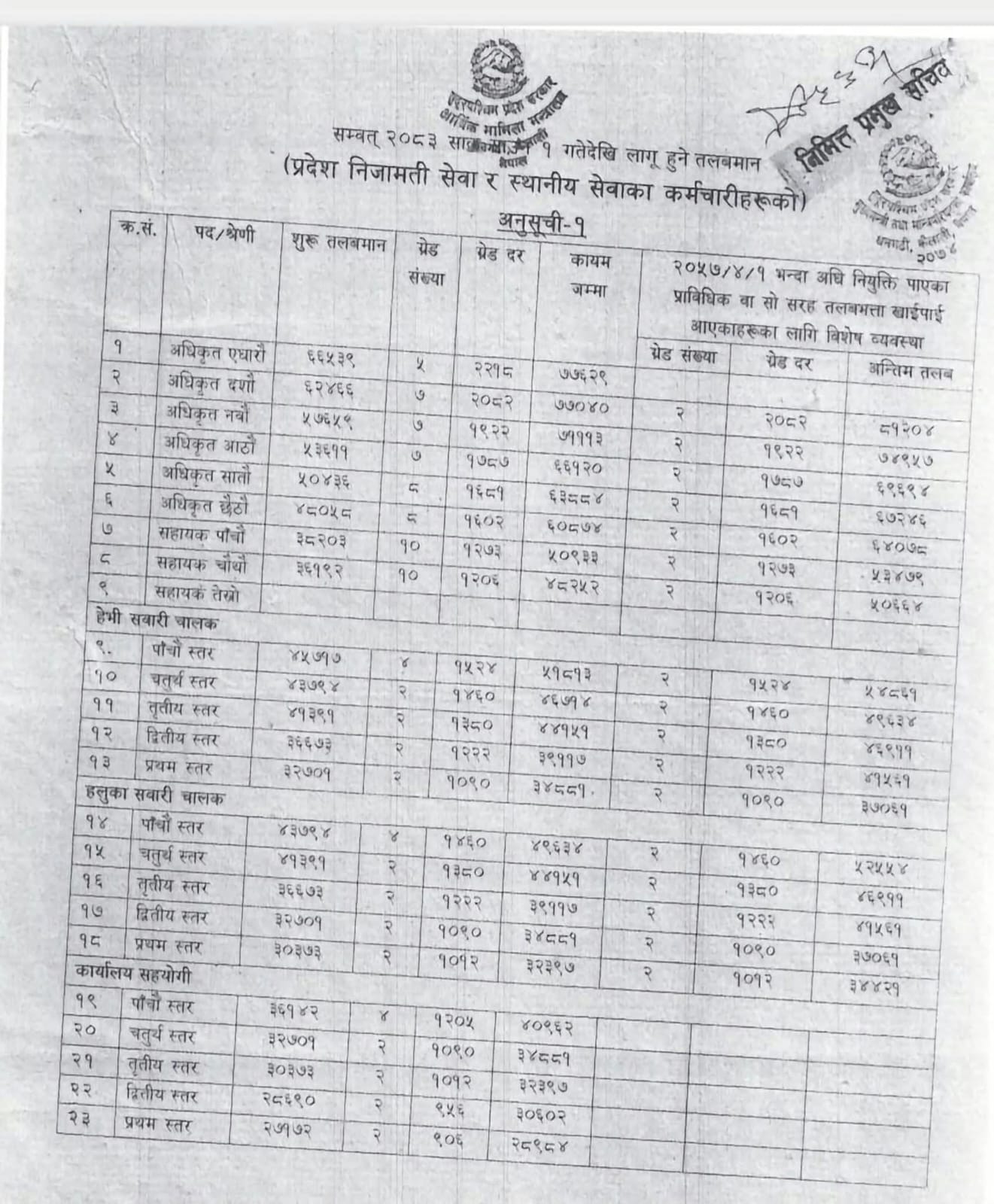 Talb-Bibaran-1792040558.jpeg