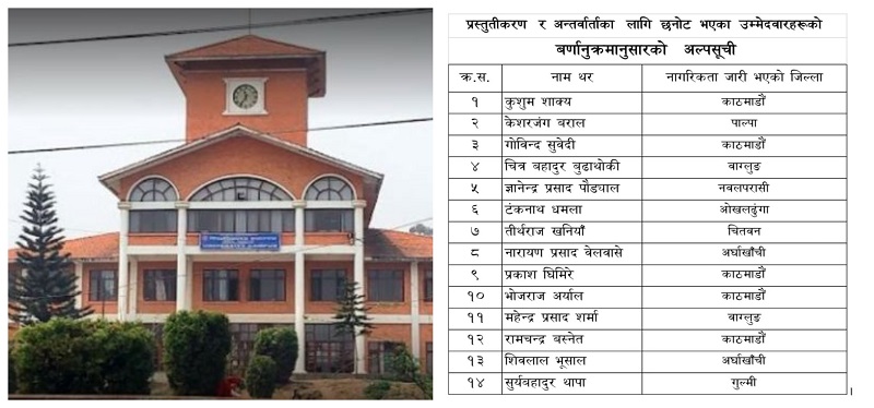 त्रिभुवन विश्वविद्यालयको उपकुलपतिका लागि १४ जना ‘सर्टलिस्ट’ मा