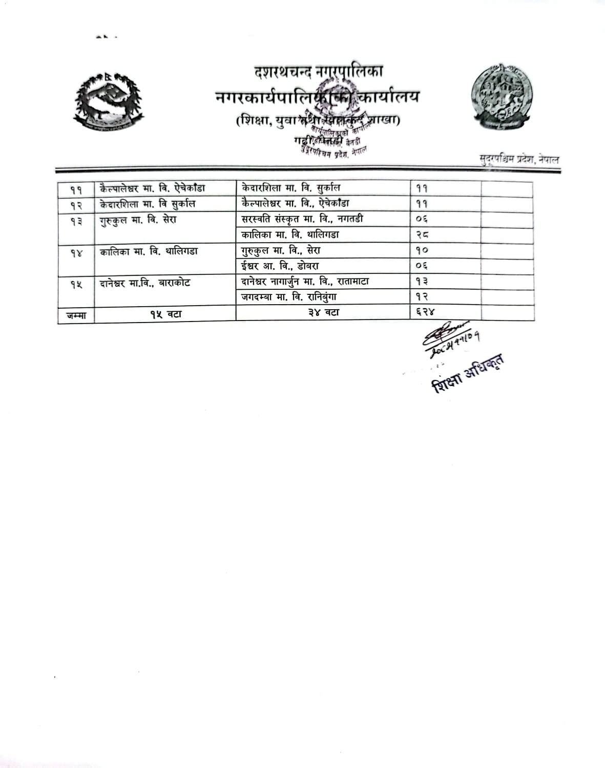 dcm-Exam-2-1770980687.jpg